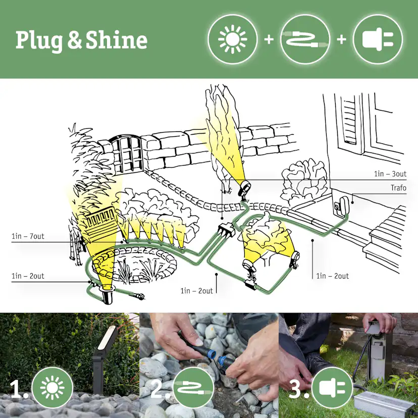 Ljusslinga LED Paulmann Naima Fairy Lights Plug & Shine IP67 24V