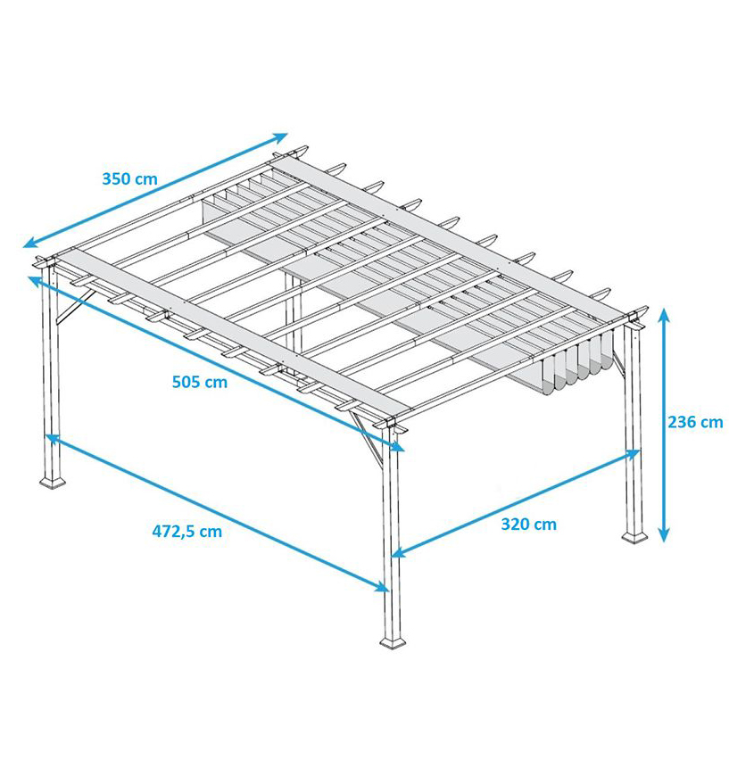 Pergola gop Florida