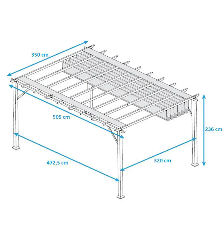 Pergola gop Florida
