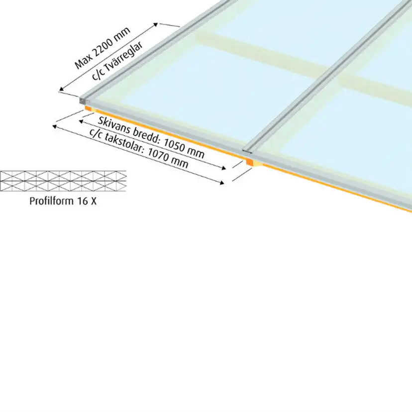 Kanalplast 16 mm Halle Isolux Rök Komplett Tak