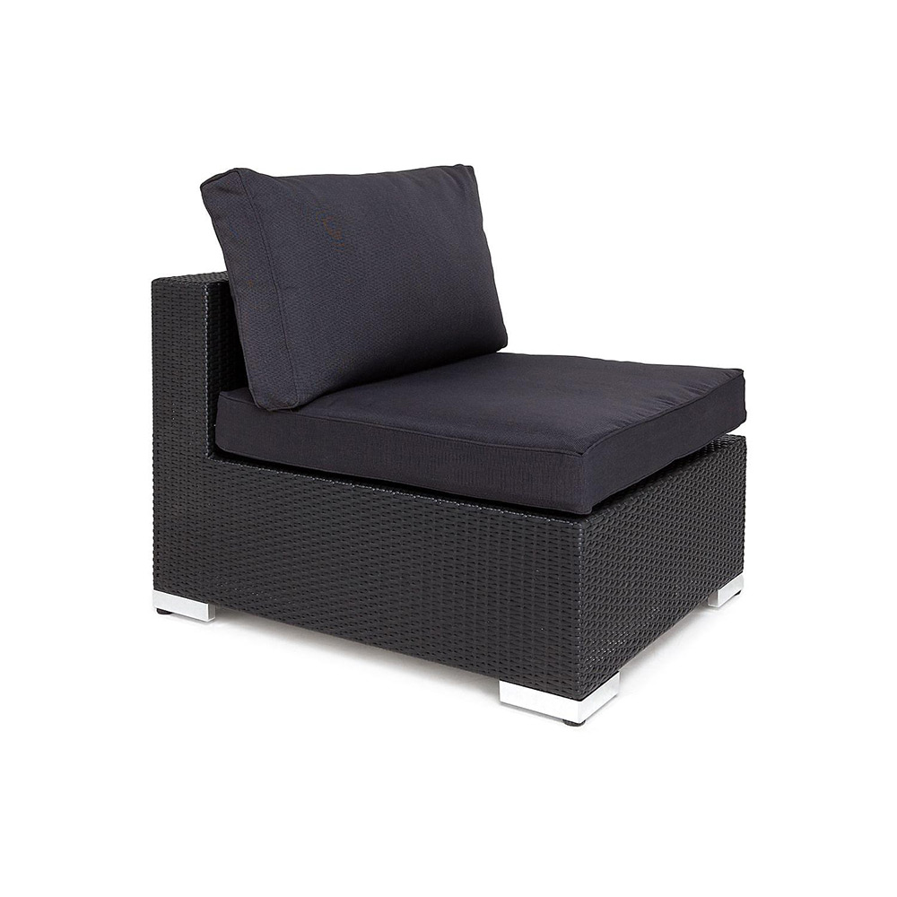 Klädsel Comfort Garden till Loungegrupp Dover 4 Utomhus