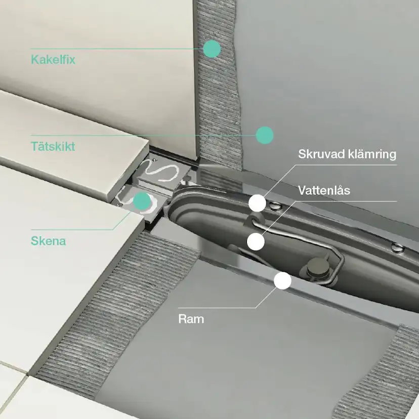 Golvbrunn Purus Line Premium Sida Ø75 mm