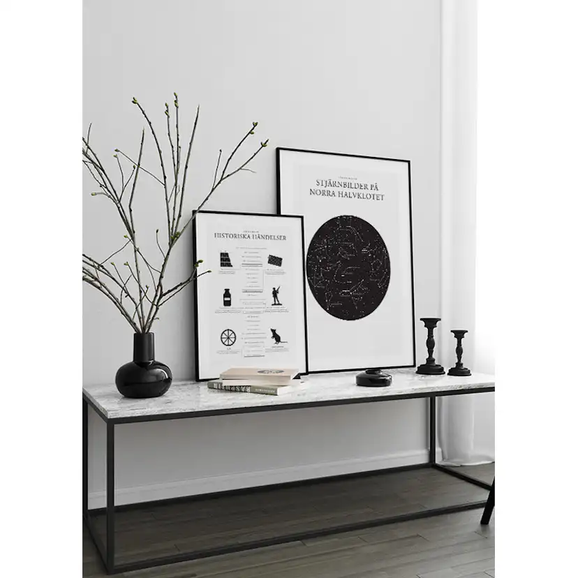 Poster Gallerix Stjärnbilder På Norra Halvklotet