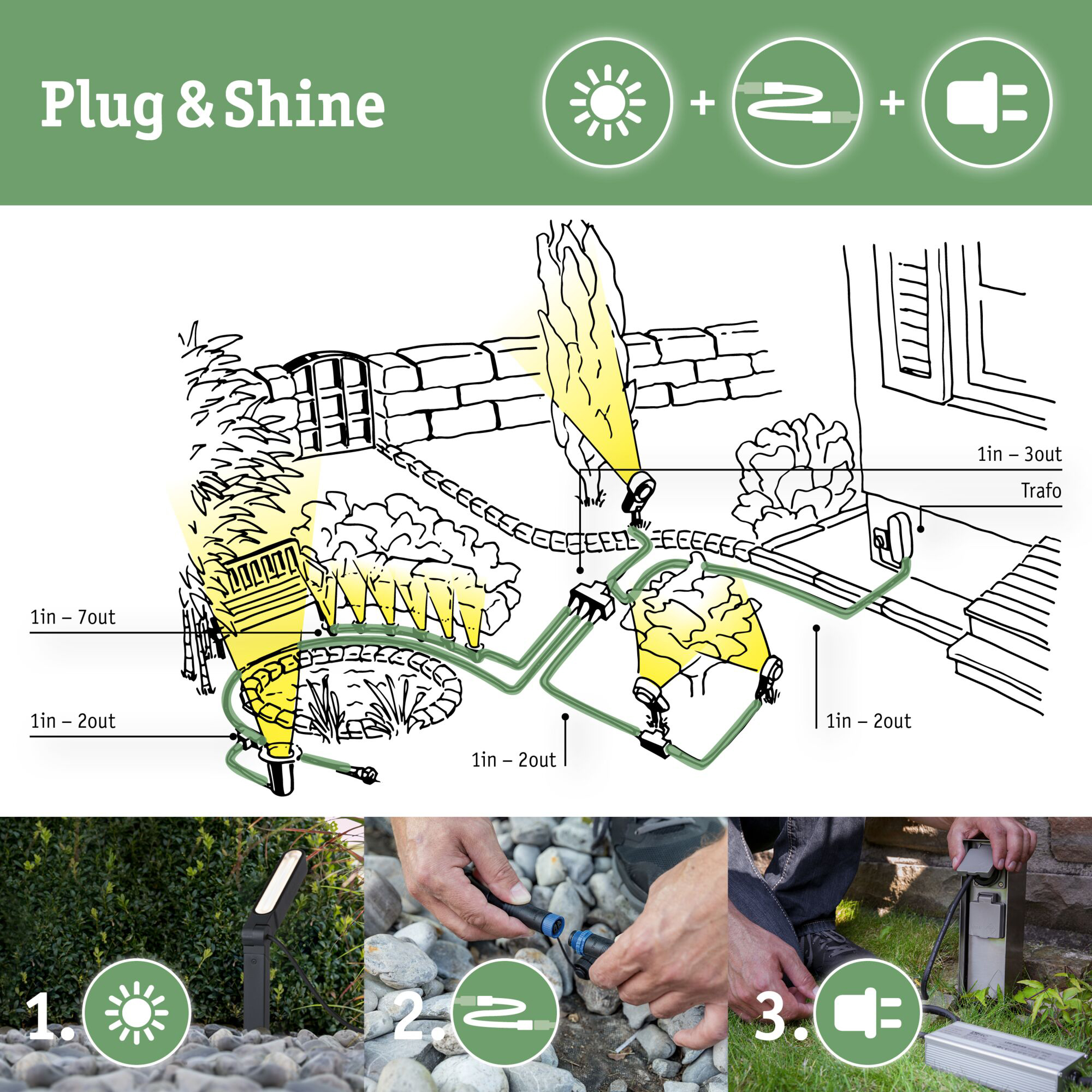 Dekorationsljus LED Paulmann Cube Plug & Shine IP67 24V