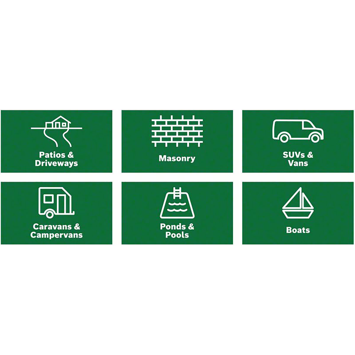 Vinkelslip Bosch Power Tools Univgrind 750 125