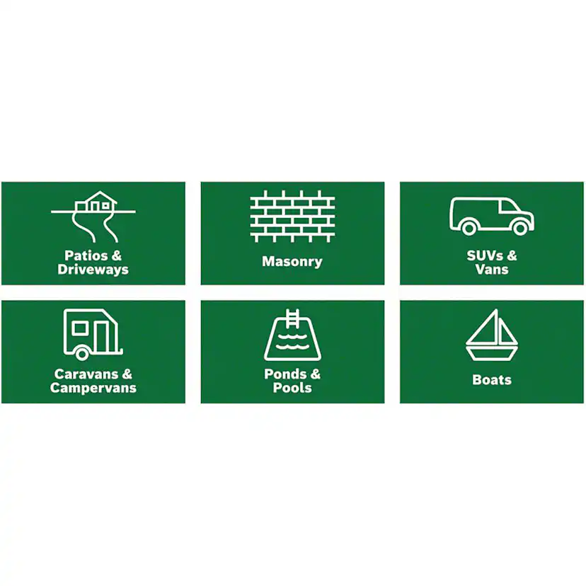 Vinkelslip Bosch Power Tools Univgrind 750 125