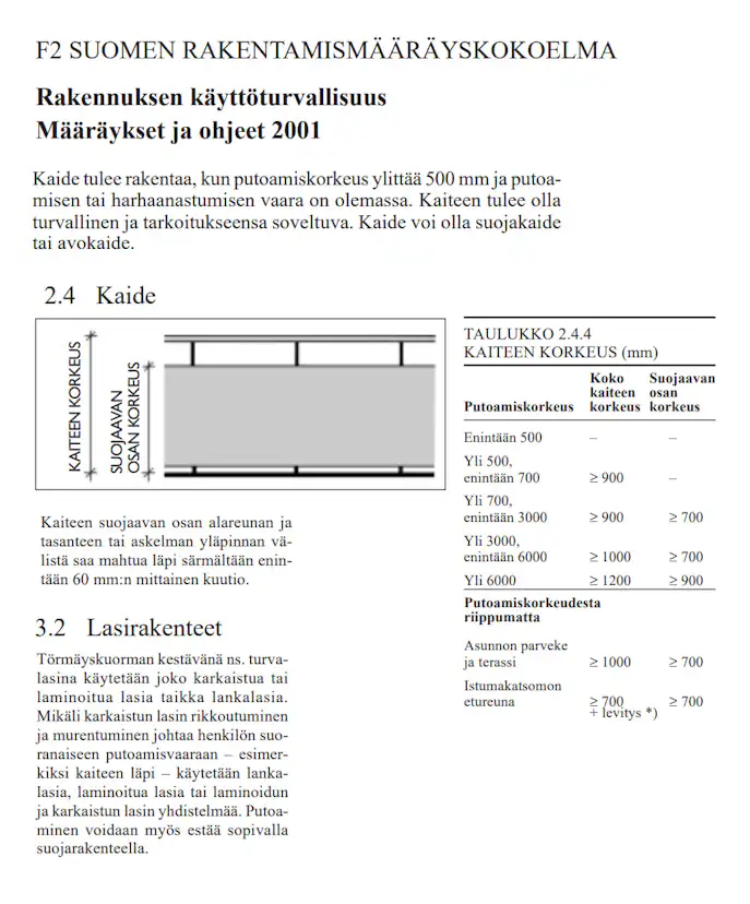 Glasräcke Green Land Patio Glas