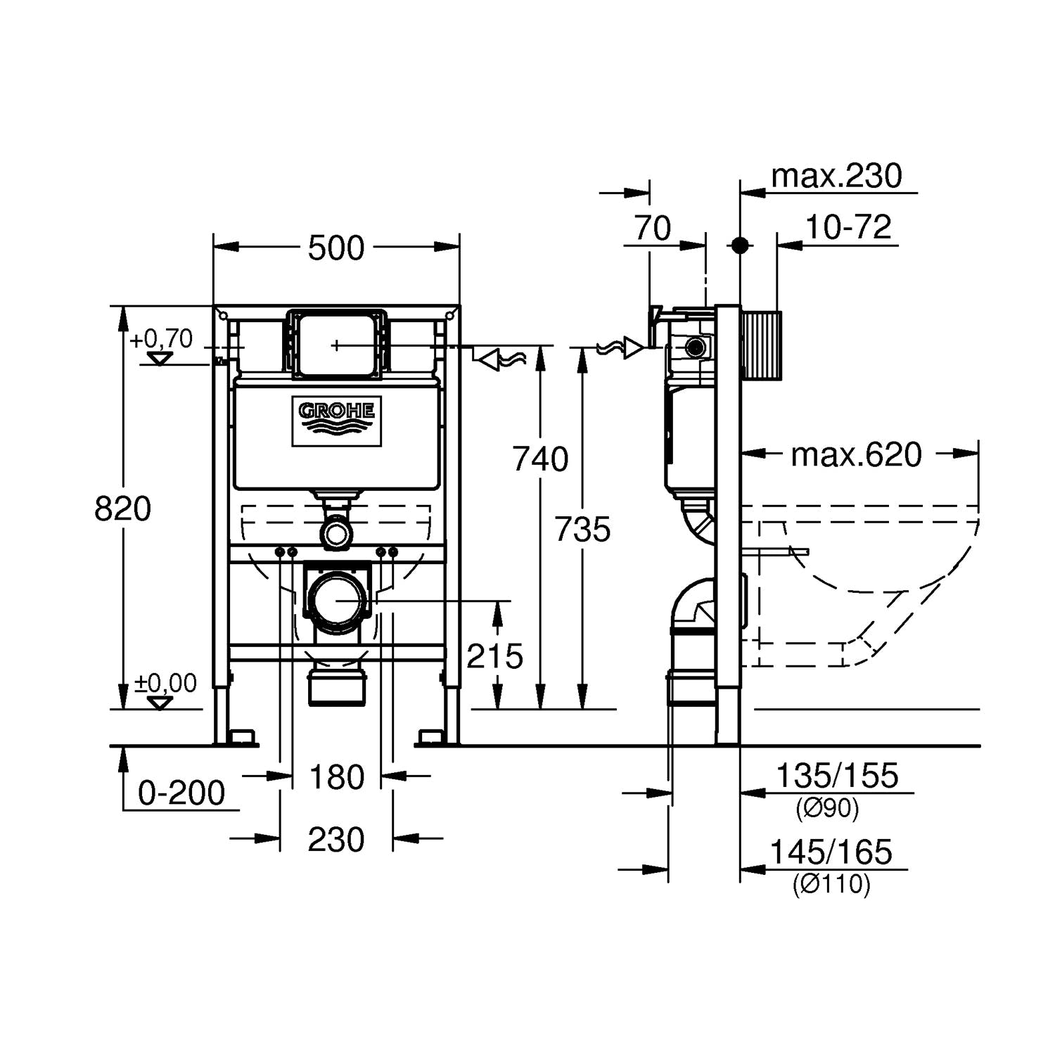 Vägghängd Toalettstol Grohe Euro Ceramic 39206 Komplett