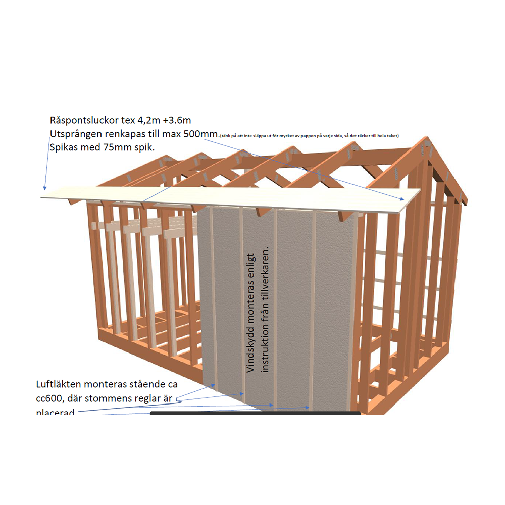 Tät Byggstommar Paket Utvändigt 25 m2