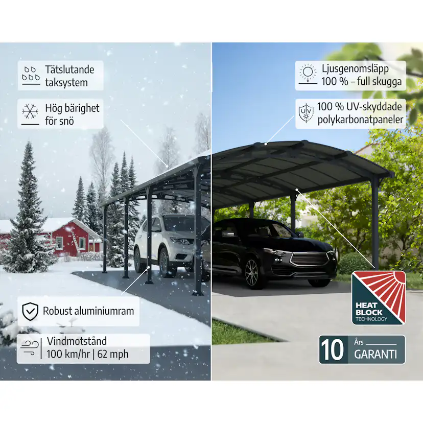 Carport Canopia by Palram Arcadia 5000