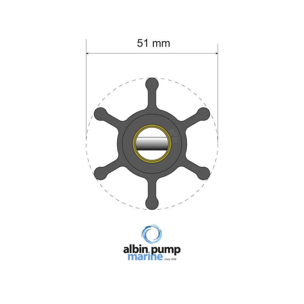 Impellerkit Albin Group Marine Premium 06-01-006