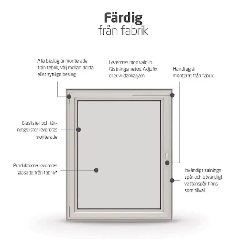 Sidohängt Fönster NorDan HelAlu 3-Glas Aluminium