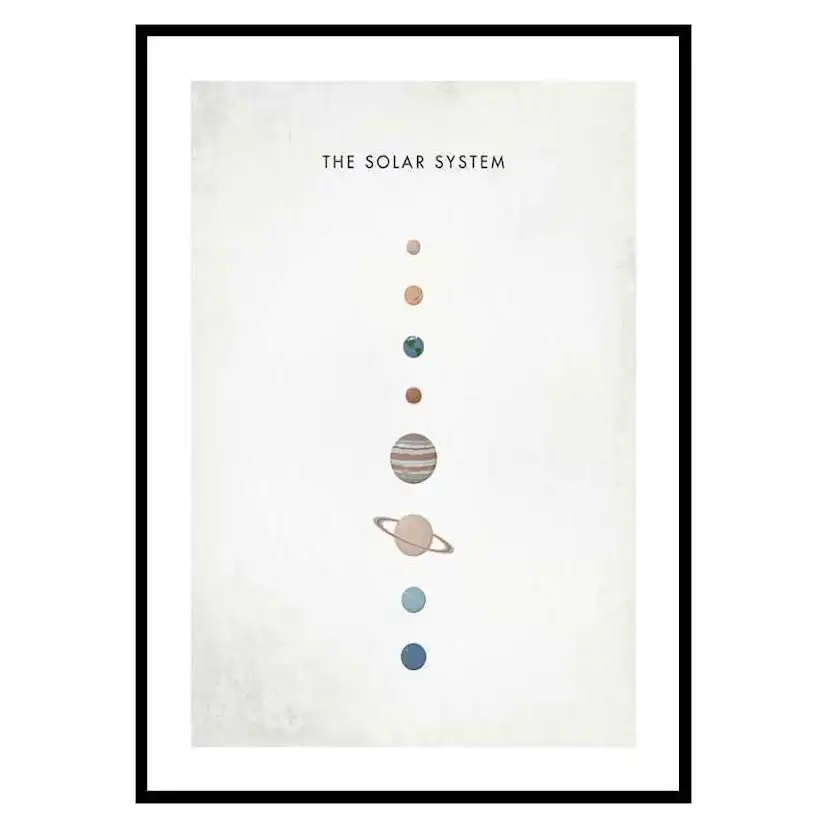 Poster Gallerix Solar System