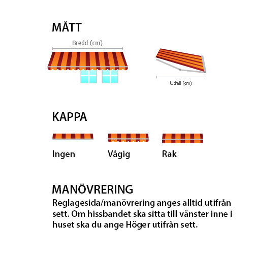 Fönstermarkis Dittsolskydd Nordic Light DA32 Vit