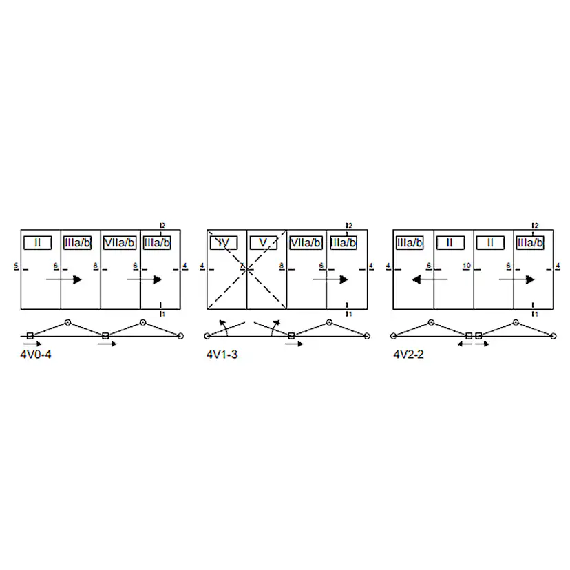 Vikdörr Novoroom Panorama 4-Delat