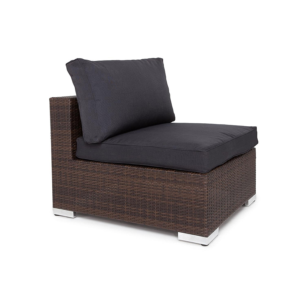 Klädsel Comfort Garden Grå 001-9132 Utomhus
