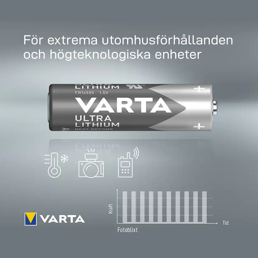 Batteri VARTA Ultra Litium LR06/AA 4-Pack