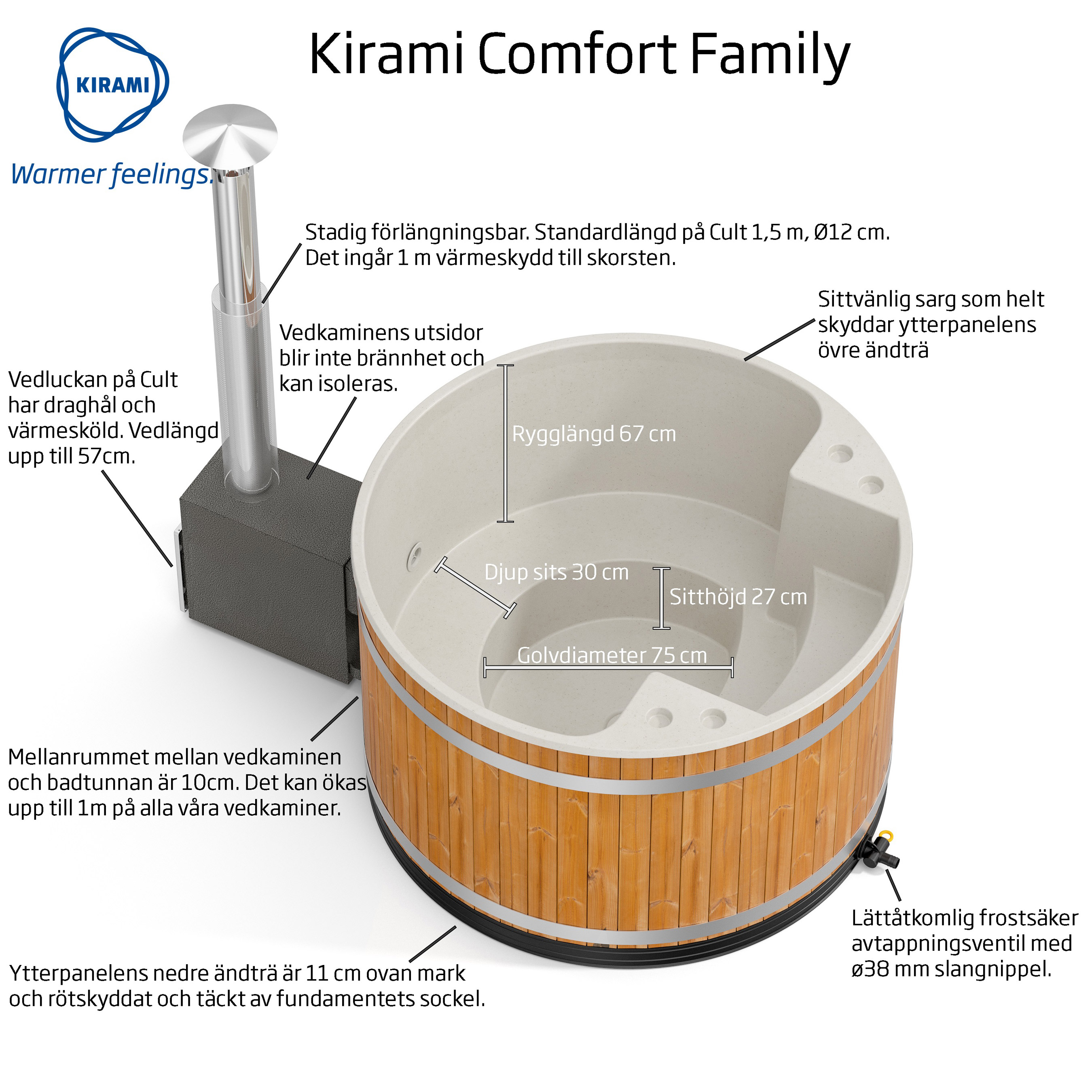 Kirami Comfort Family M CULT-si Thermowood/SoftBeige Färg ram: SoftBeige, Färg kar: Thermowood