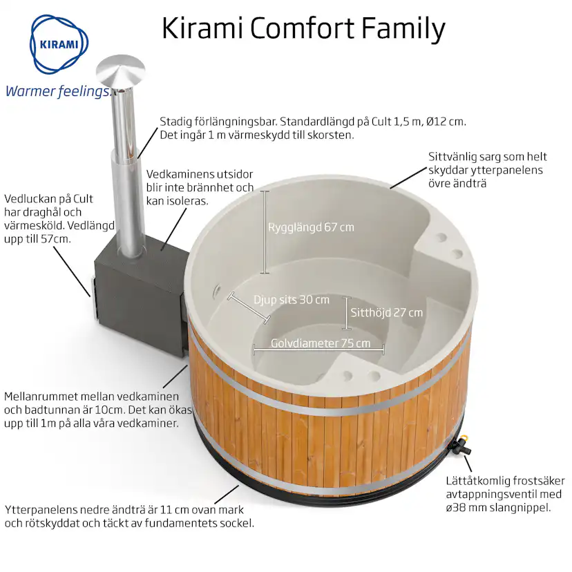 Kirami Comfort Family M CULT-si Thermowood/SoftBeige Färg ram: SoftBeige, Färg kar: Thermowood