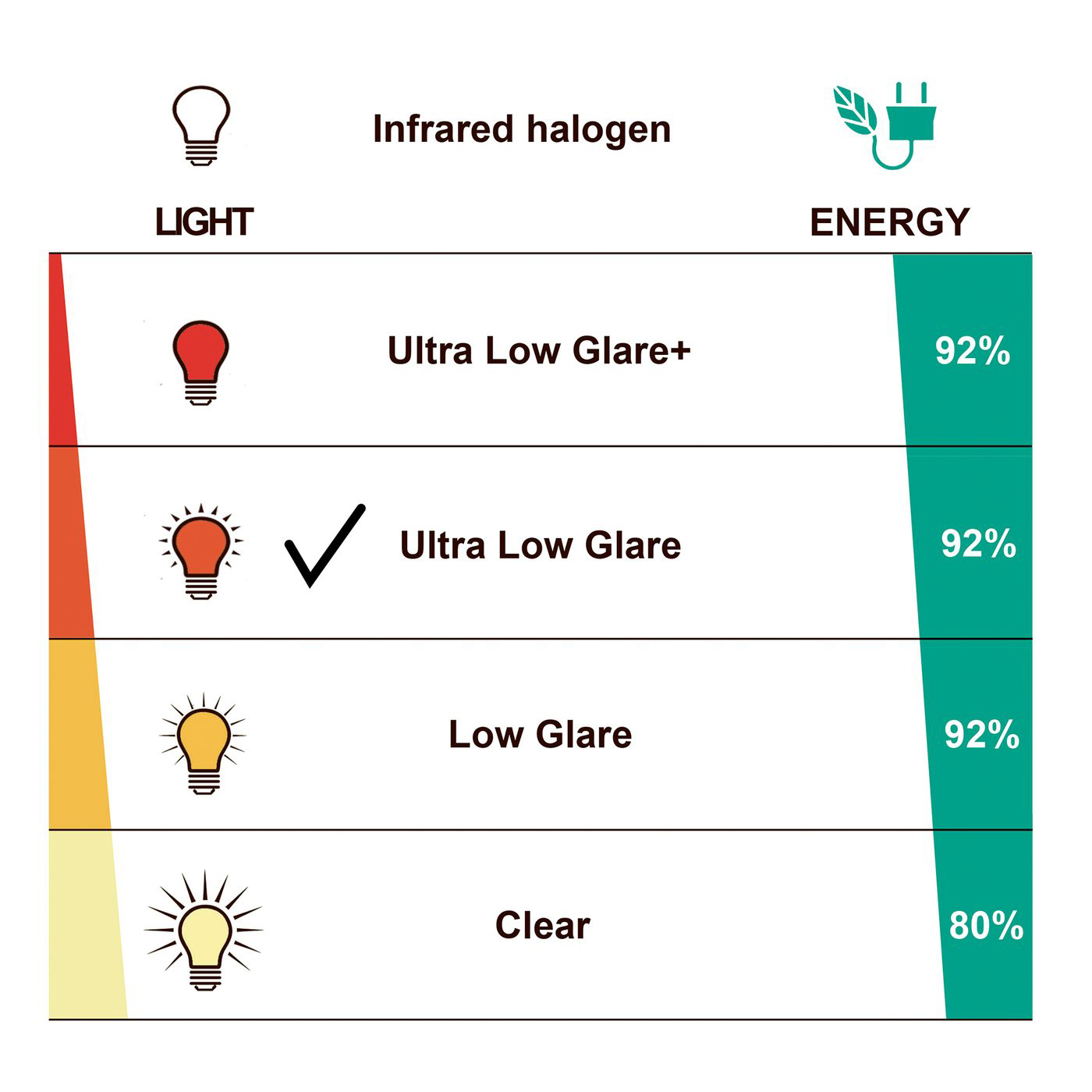 Infravärmare Hortus Golvmodell 1500 W GT Svart, Terrassvärmare för Balkong och Uterum