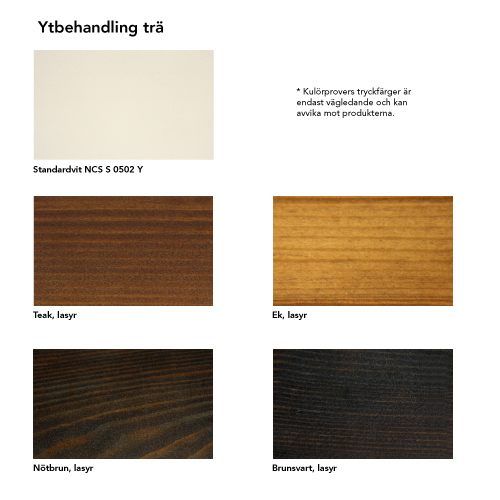 Färgtillval Elitfönster Trä