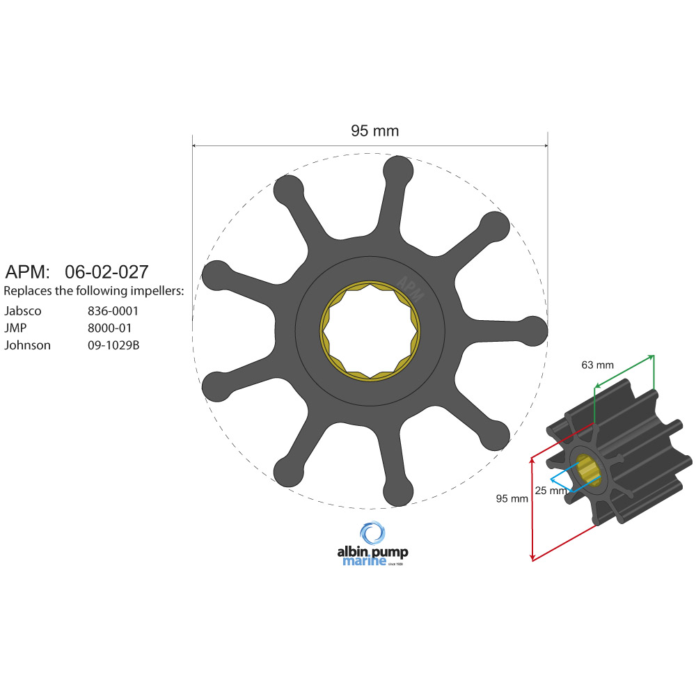 Impeller Albin Group Marine Premium 06-02-027
