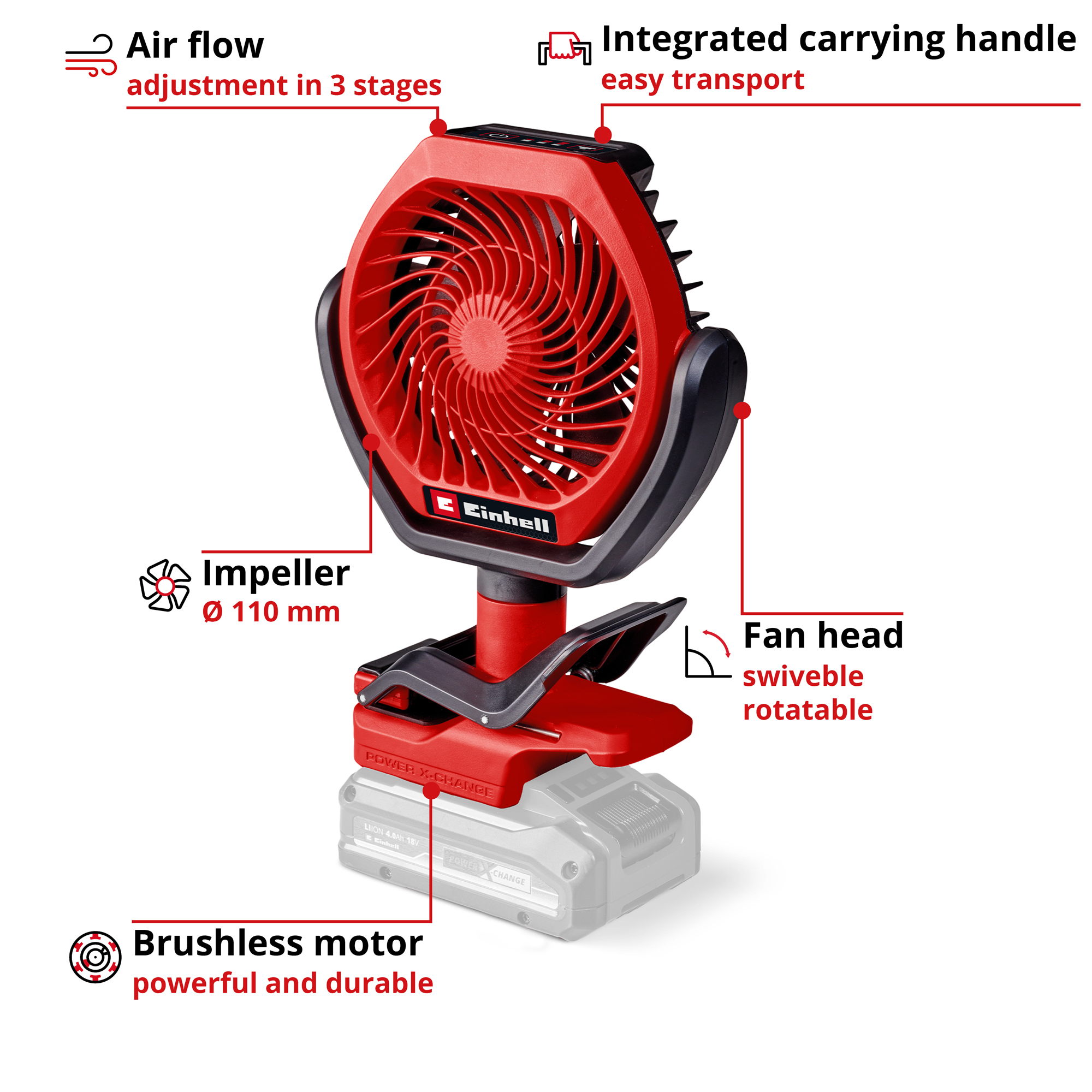 Fläkt Einhell GC-CF 18/110 Li-Solo Sladdlös utan Batteri