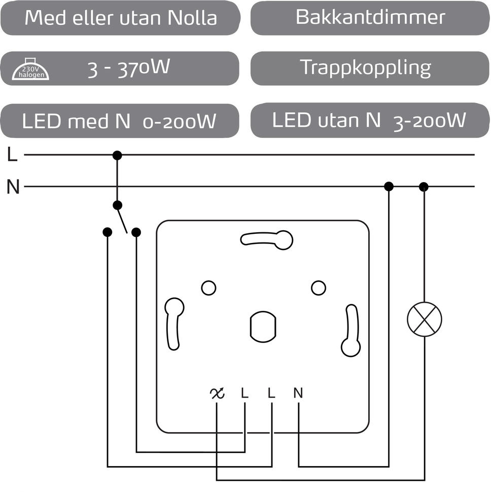Vriddimmer Elko 370VA LED RS