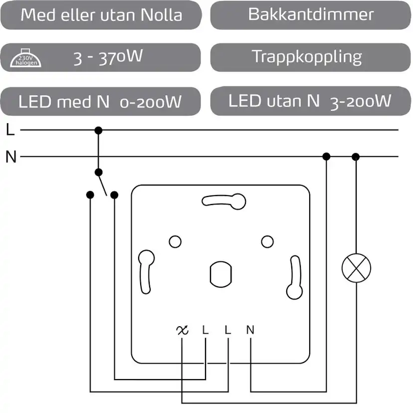 Vriddimmer Elko 370VA LED RS