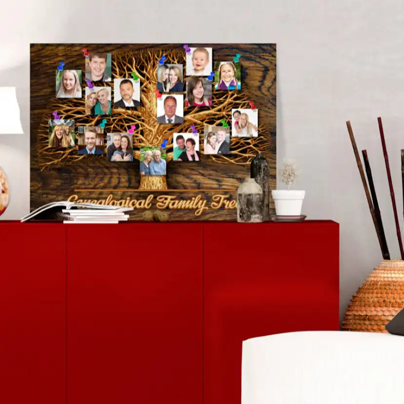Anslagstavla Arkiio Family Tree