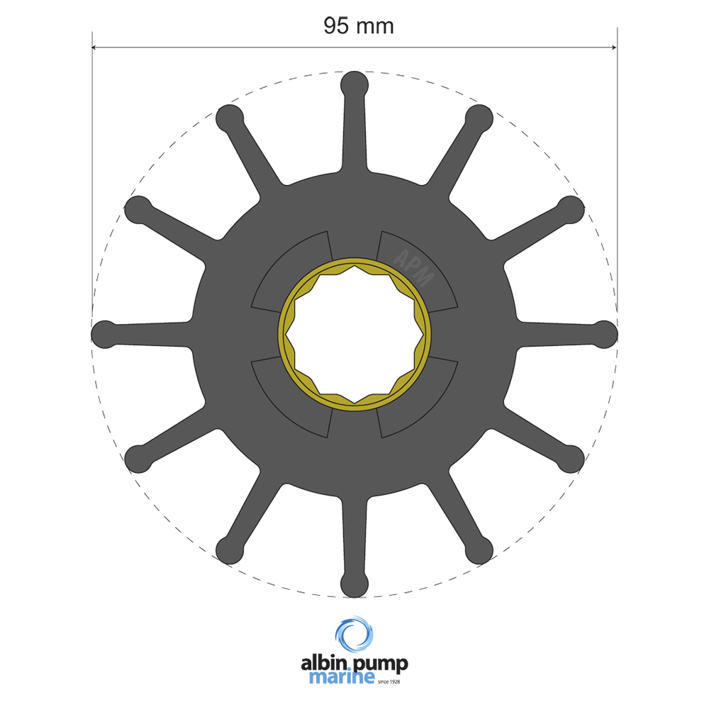 Impeller Albin Group Marine Premium 06-02-032
