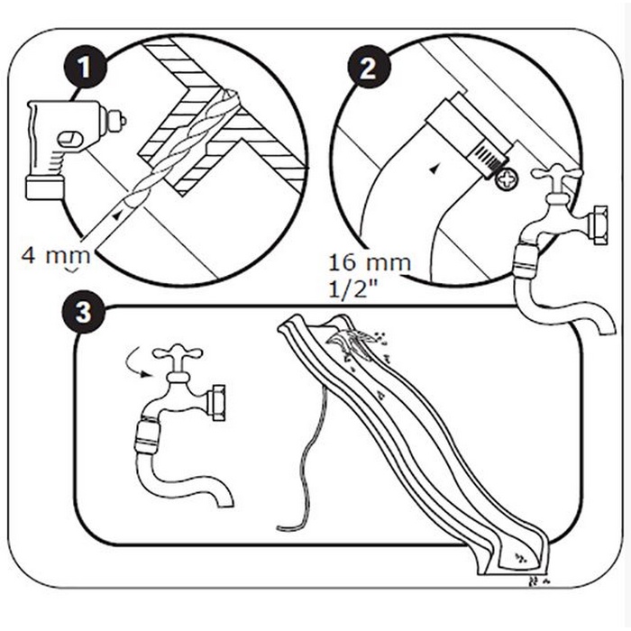 Lektorn Hörby Bruk Kiosk