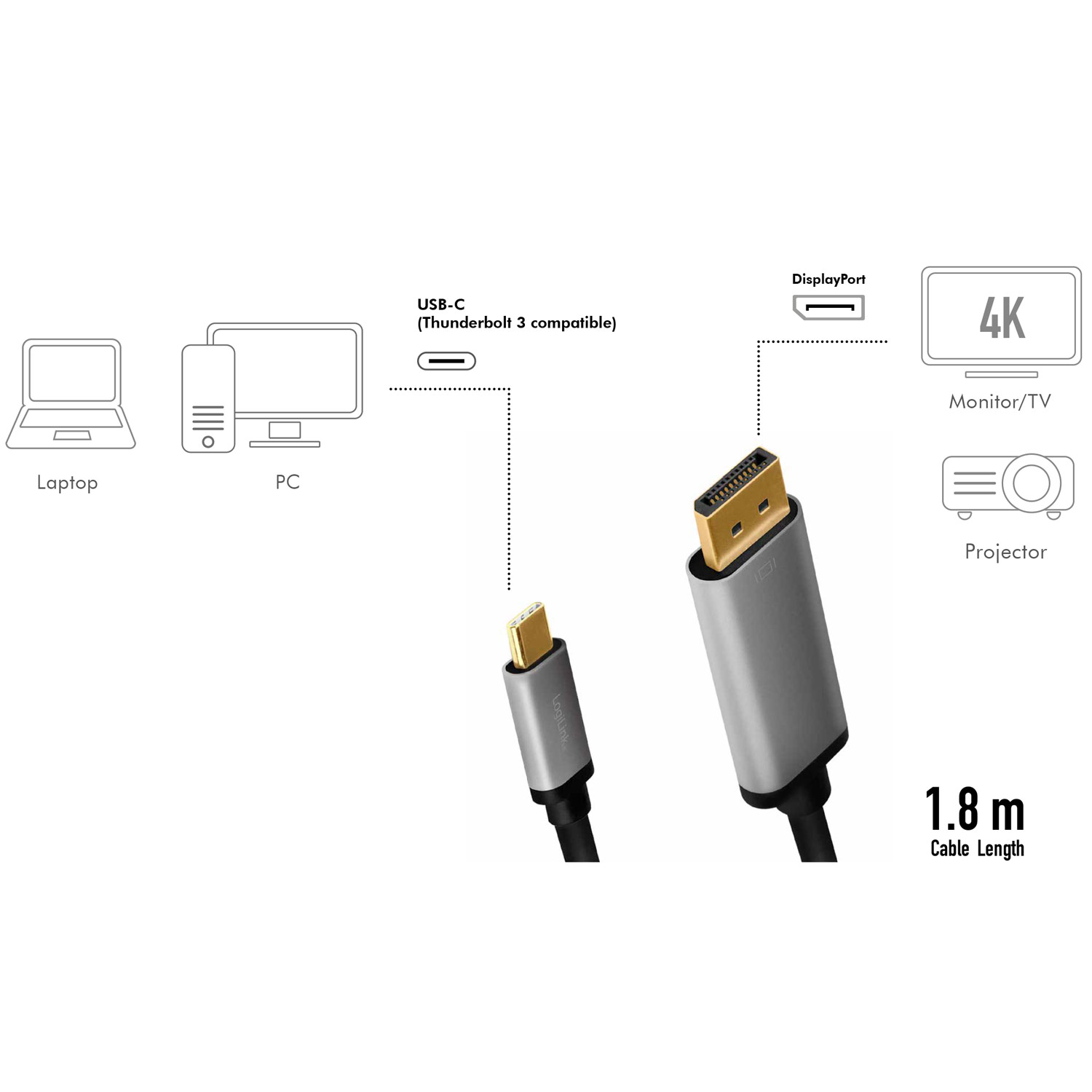 Kabel LogiLink USB-C till DisplayPort 4K/60Hz Aluminium 1,8 m