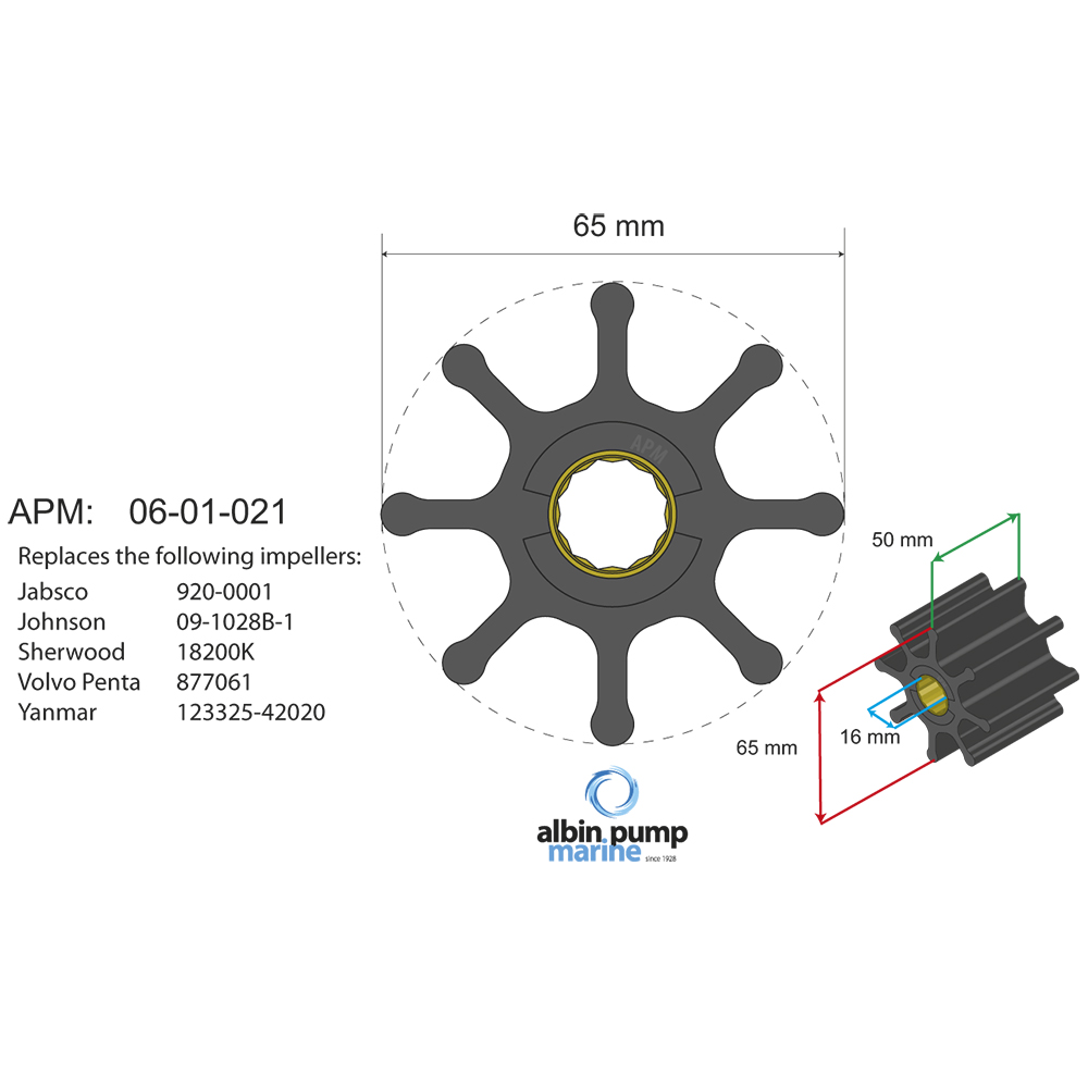 Impellerkit Albin Group Marine Premium 06-01-021