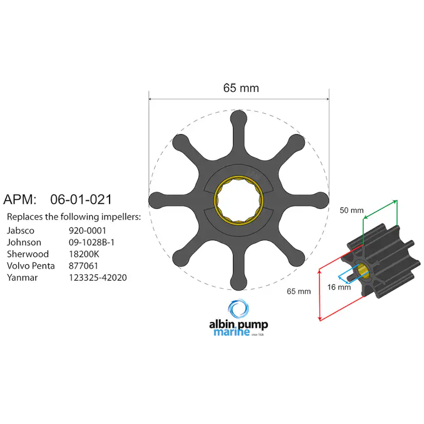 Impellerkit Albin Group Marine Premium 06-01-021