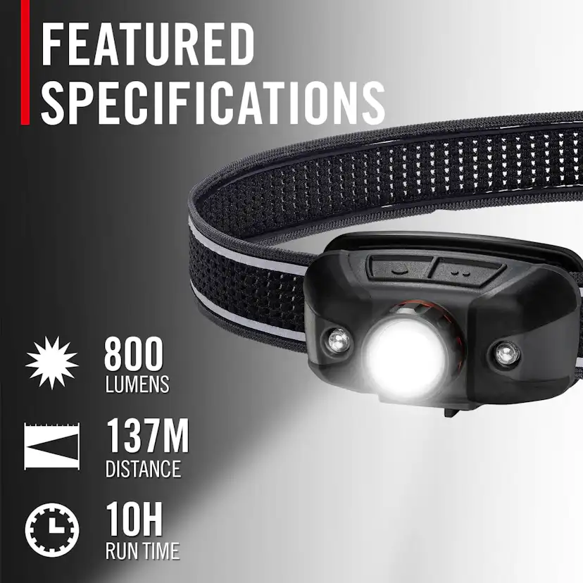 Uppladdningsbar Coast FLX40R Pannlampa med trefärgat ljus 700 lumen