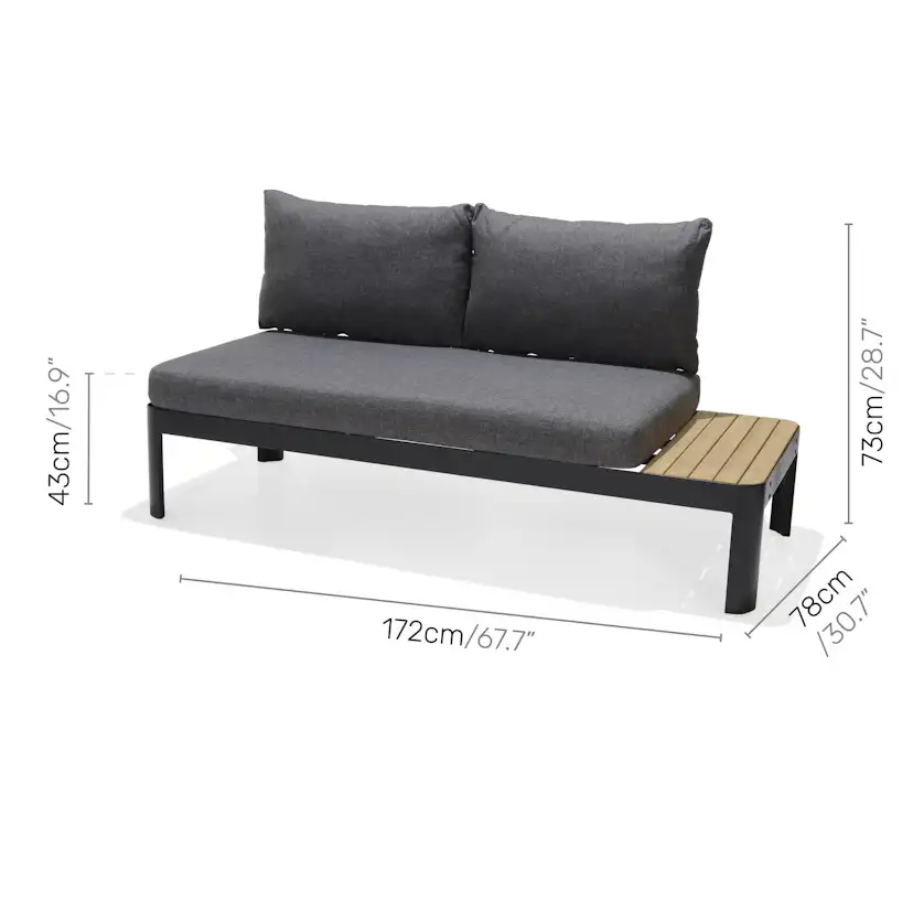 Loungegrupp LifestyleGarden Portals Modeluset 2x 2-sitssoffor + soffbord Svart