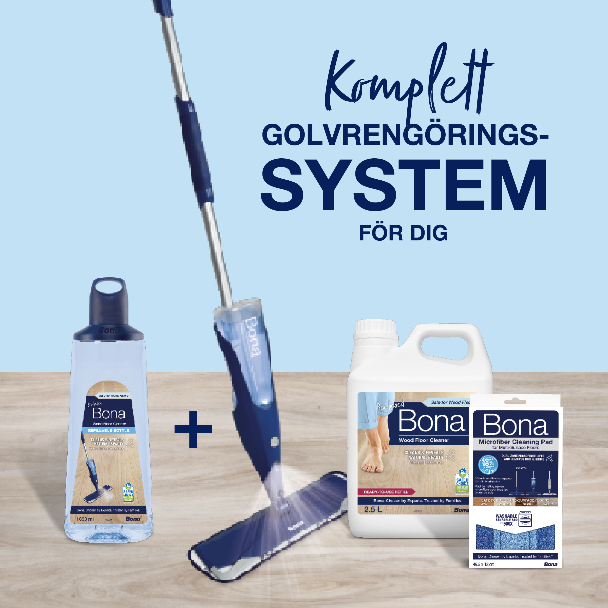 Rengöringsmedel Bona För Trägolv