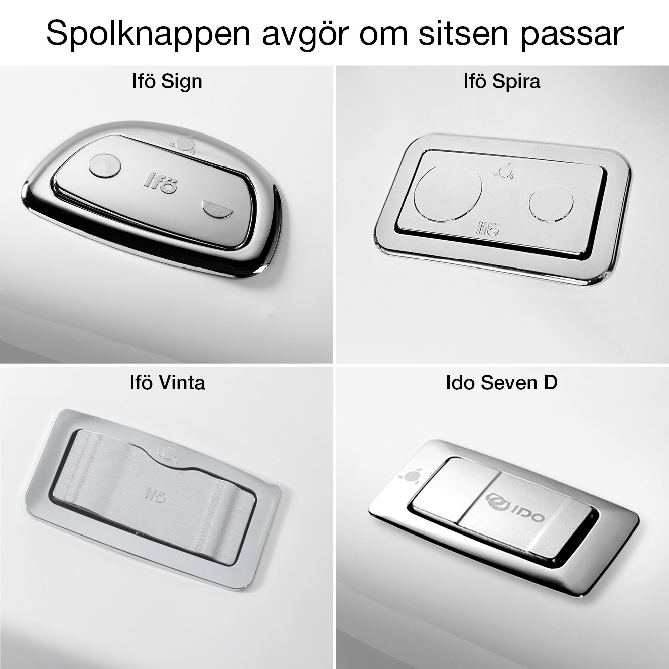 Toalettsits Pressalit Sign/Spira S1058 Hårdsits Vit