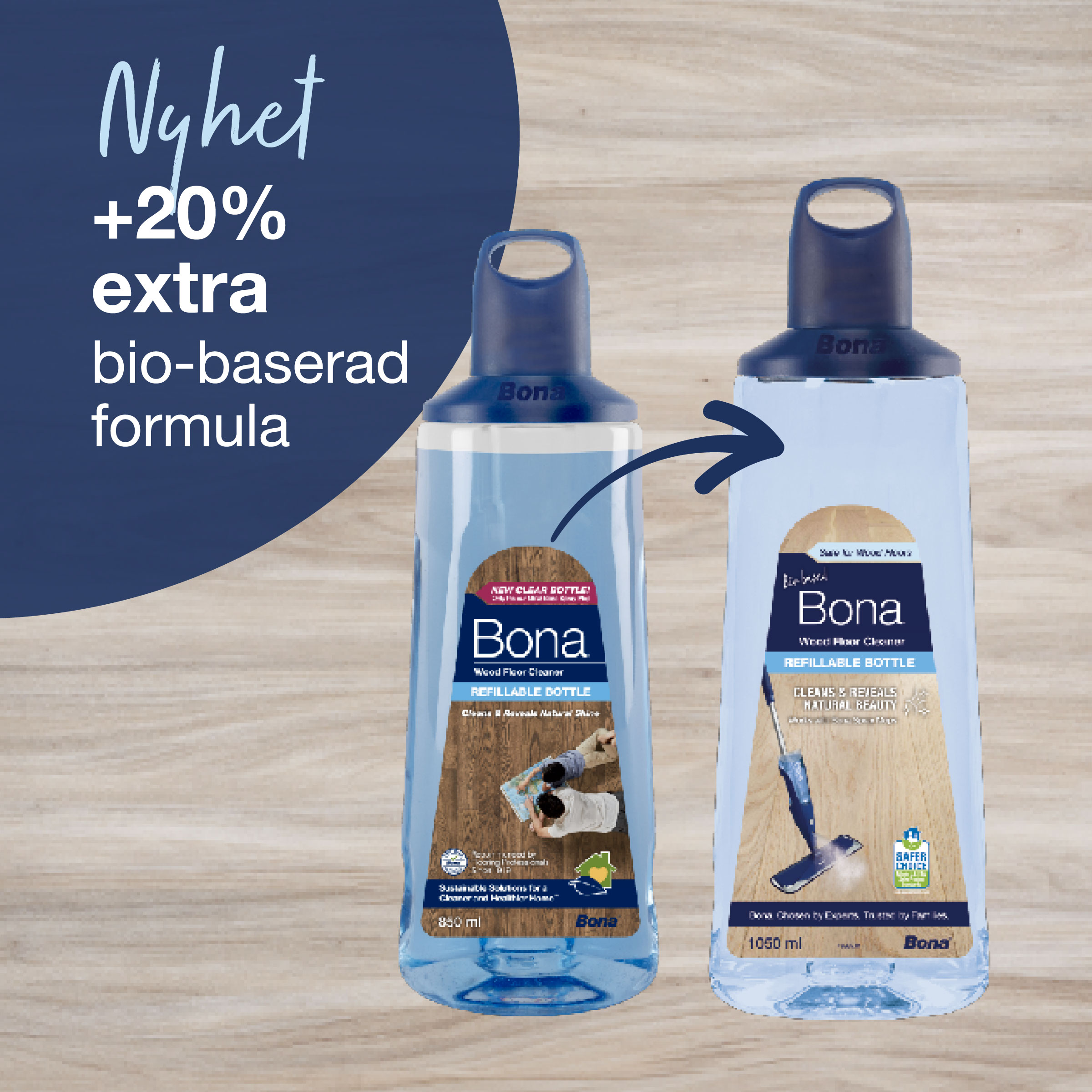 Rengöringsmedel Bona För Trägolv