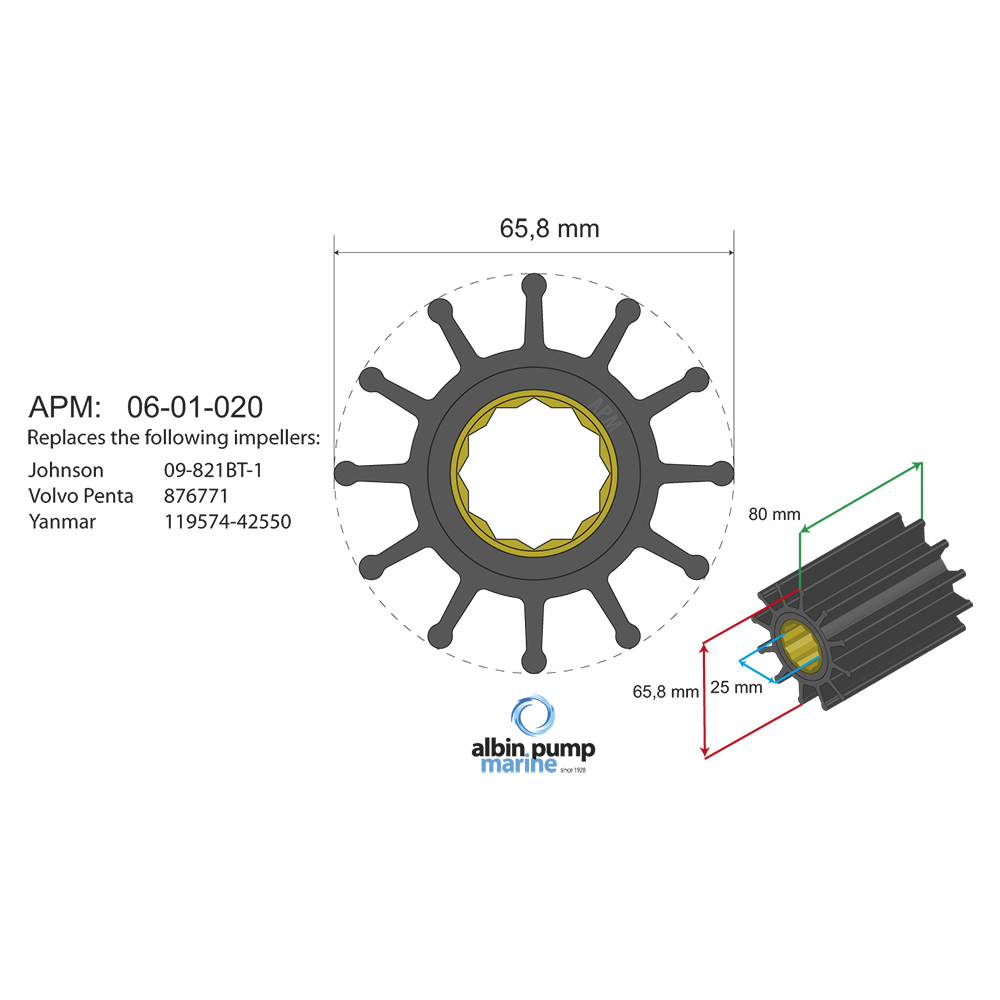 Impellerkit Albin Group Marine Premium 06-01-020