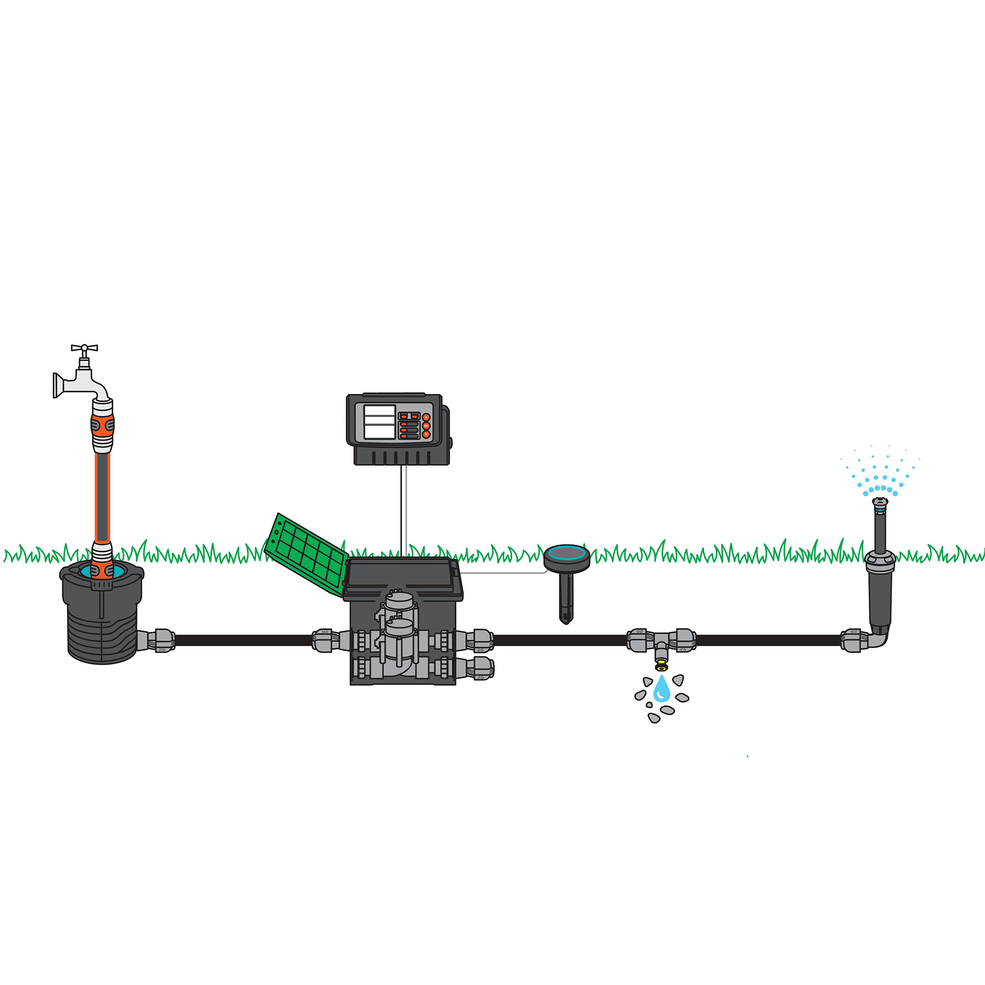 Ventildosa Gardena V3