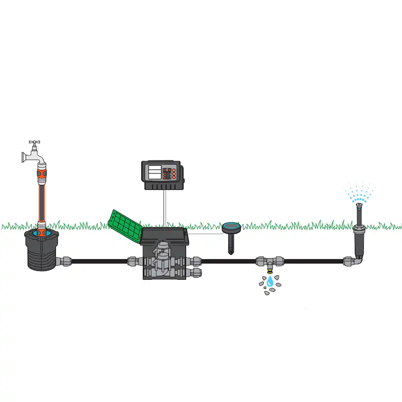 Ventildosa Gardena V3