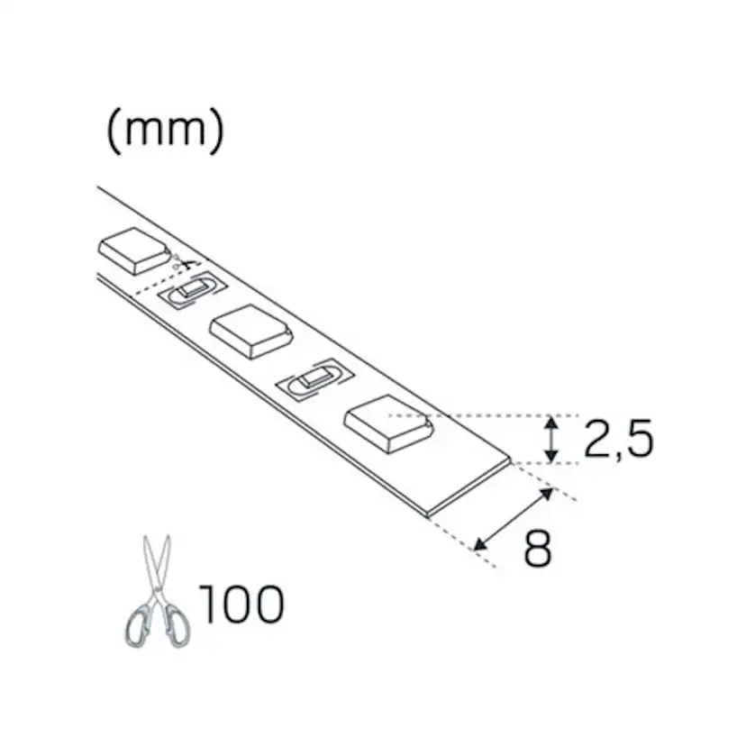 LED-Strip Hide-a-lite RXW