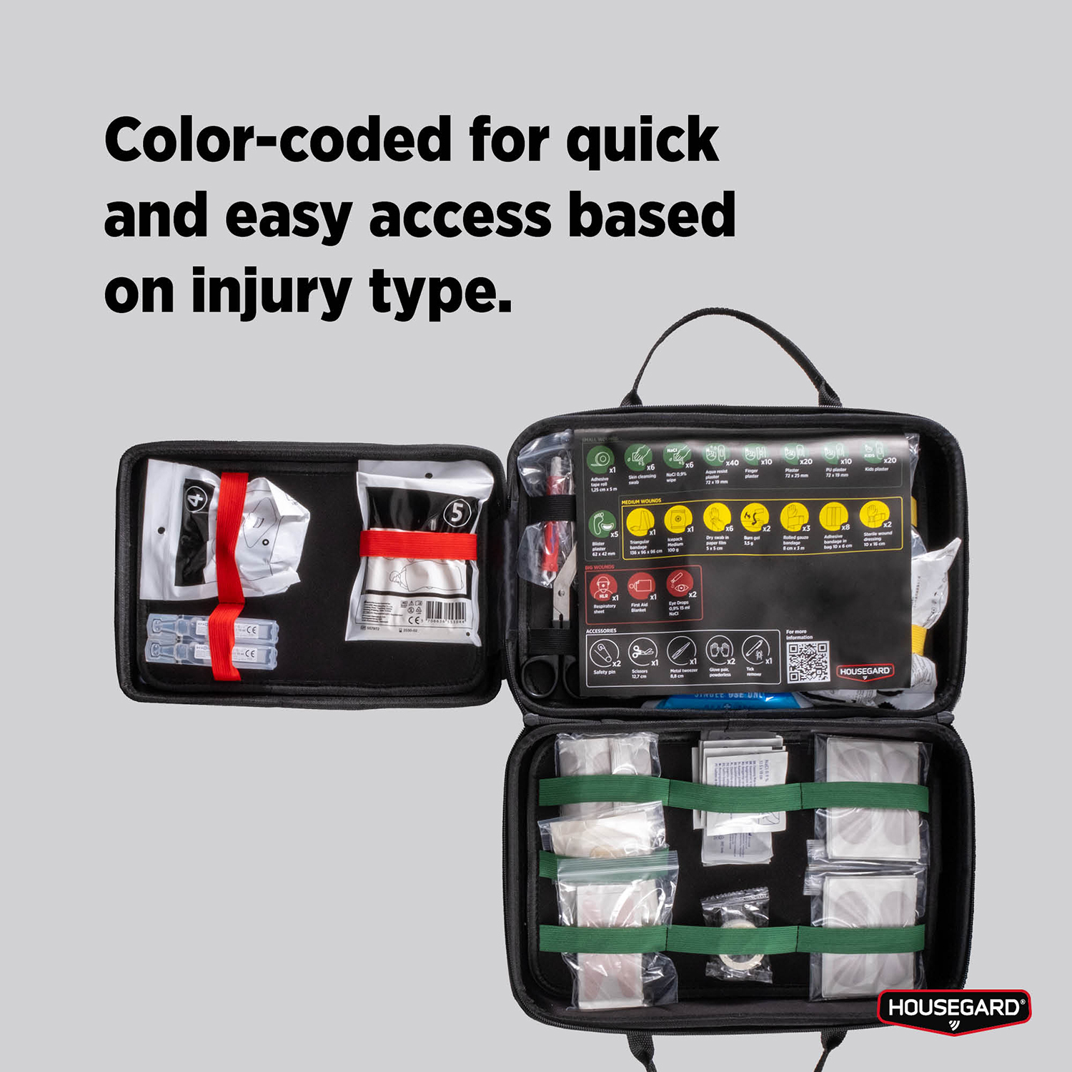 Första hjälpen väska Housegard Premium