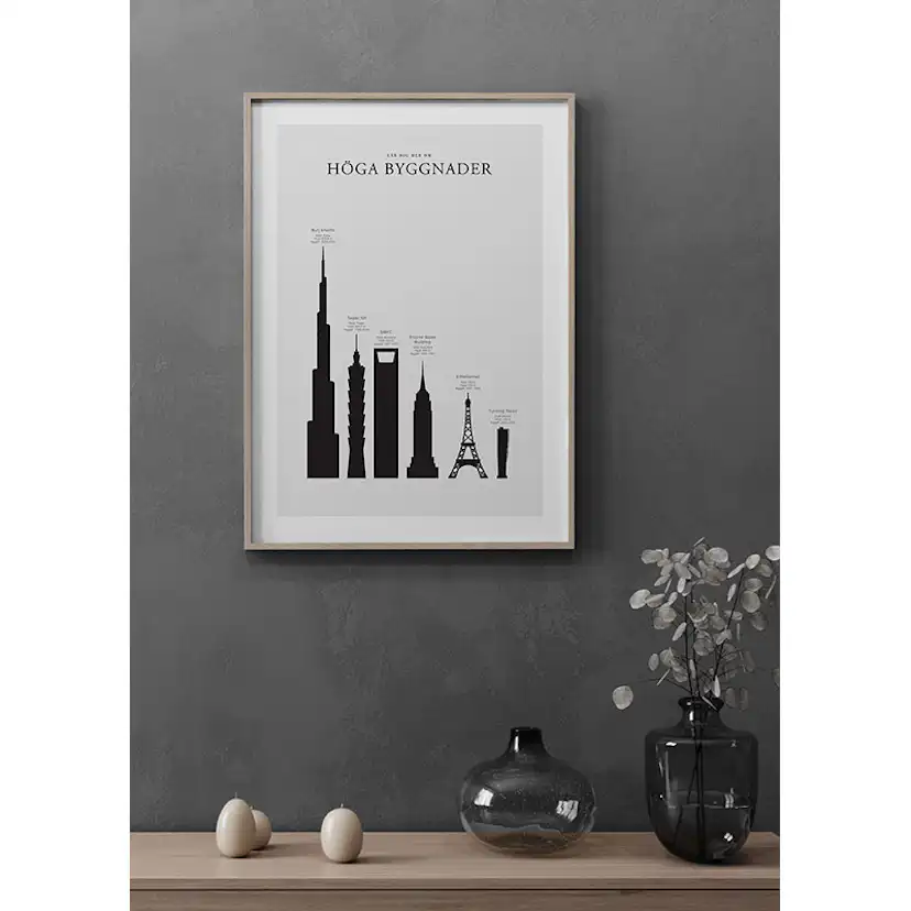 Poster Gallerix Höga Byggnader