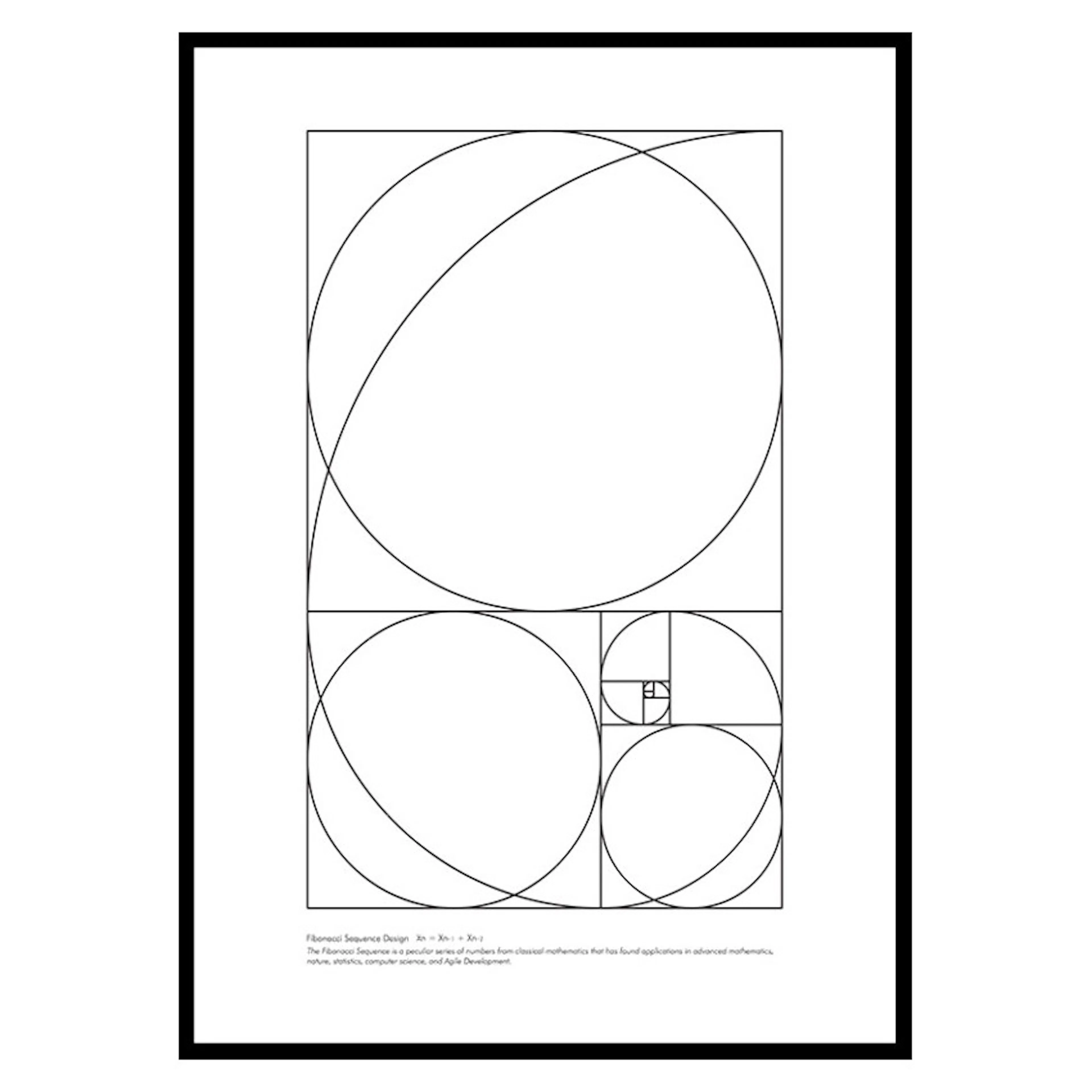 Poster Gallerix The Fibonacci Sequence