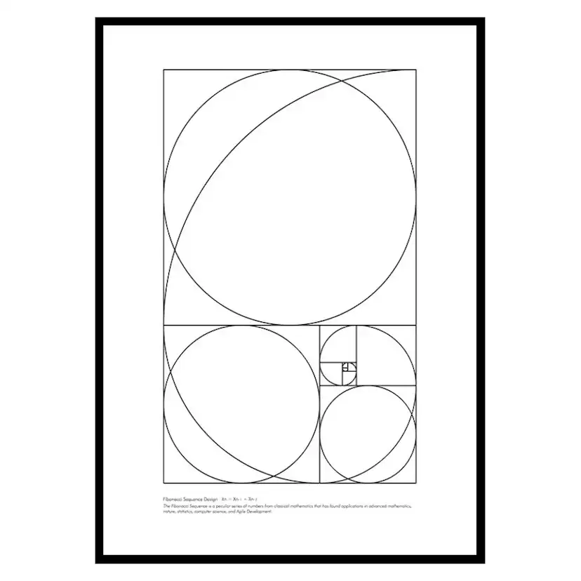 Poster Gallerix The Fibonacci Sequence