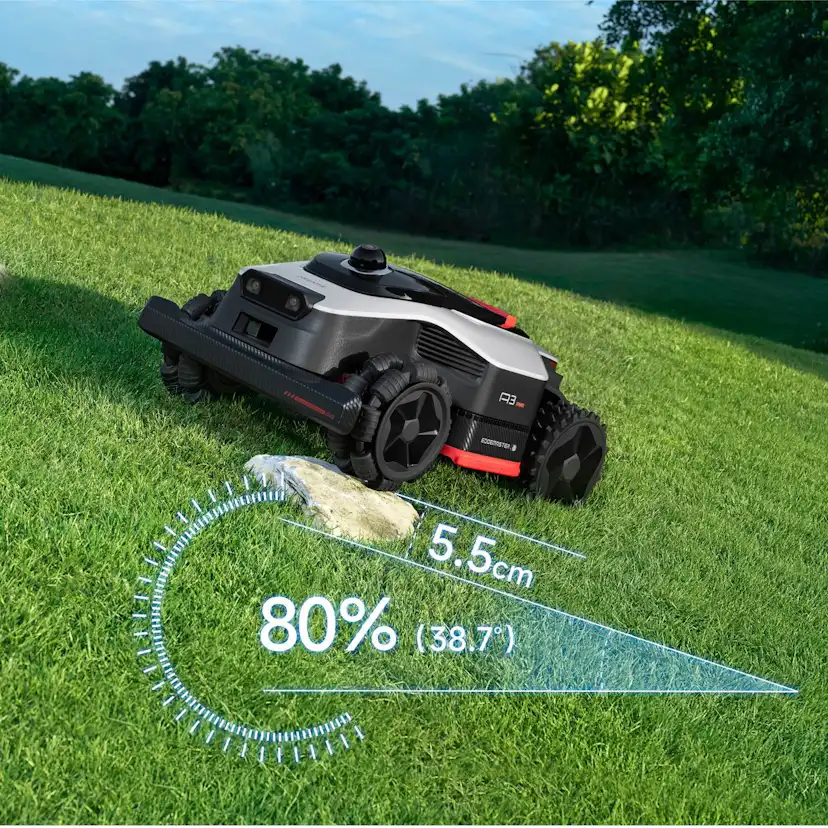 Robotgräsklippare Dreame A3 AWD 1000