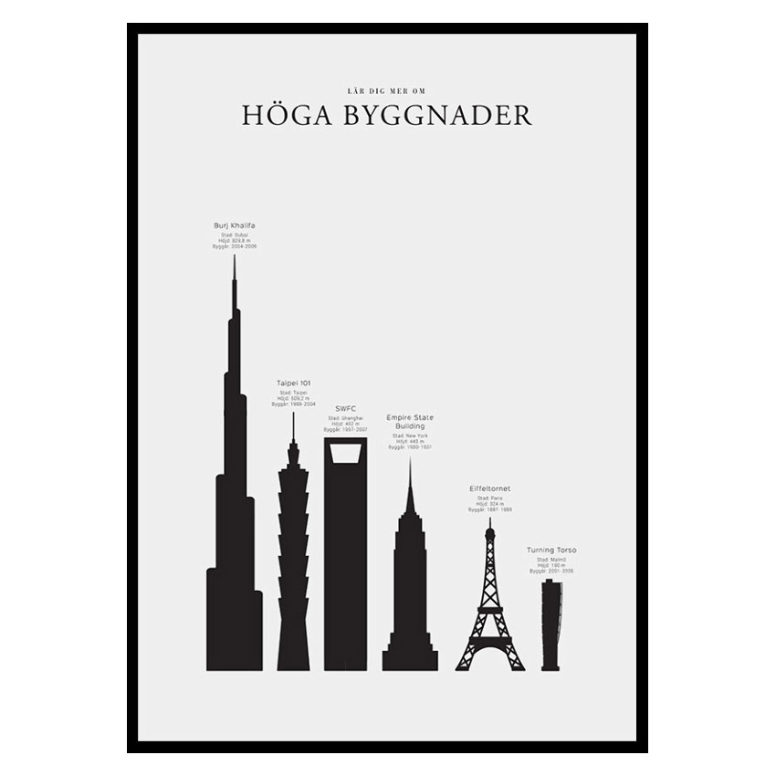 Poster Gallerix Höga Byggnader